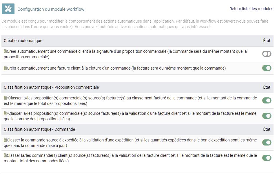 Workflow du module Dolibarr WPShop